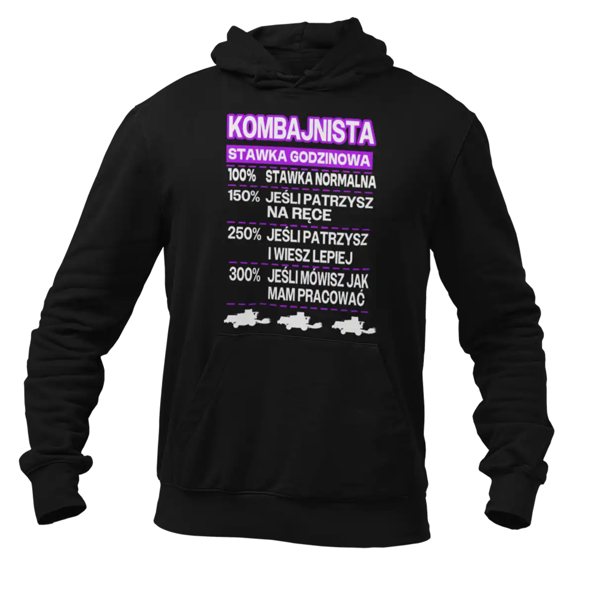 Bluza kombajnista stawka godzinowa