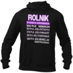 Bluza rolnik stawka godzinowa