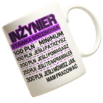Kubek inżynier stawka godzinowa