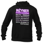 Bluza inżynier stawka godzinowa