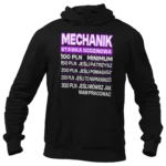 Bluza dla mechanika stawka godzinowa