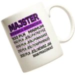 Kubek majster stawka godzinowa