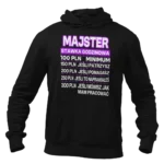 Bluza majster stawka godzinowa